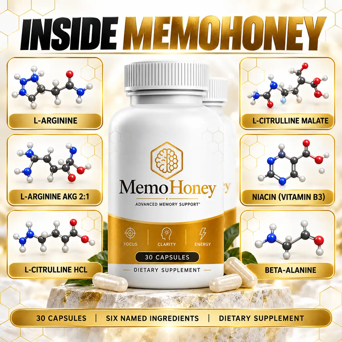 The INSIDE MEMOHONEY graphic, six ingredient tiles around a MemoHoney bottle